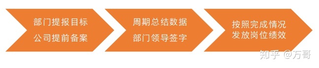 快脚名目组2020年度经营计划-9.jpg