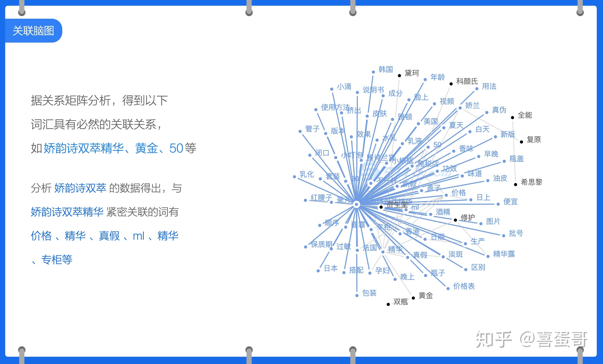 小白书籍条记怎样上热门？爆款条记的写做办法！【真战搞货】-11.jpg