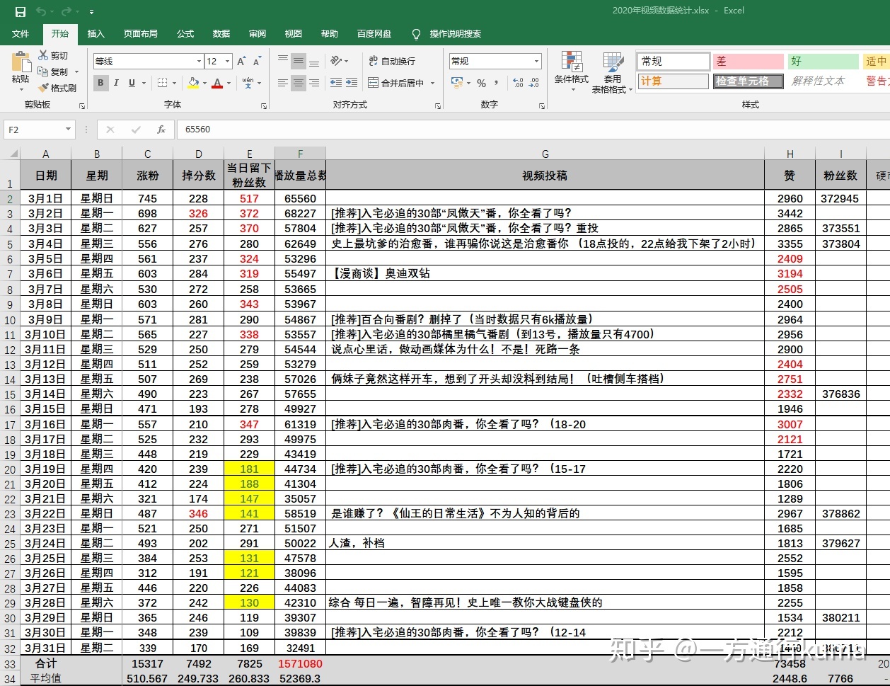 100209sc1ggps5nwuswz1w