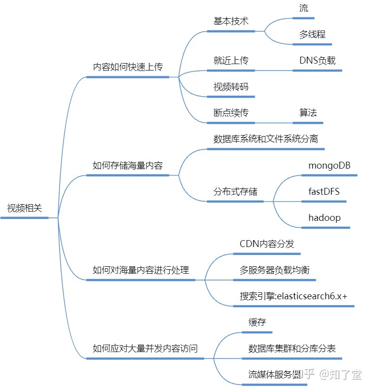 100507ncmcu6r06scgcscm