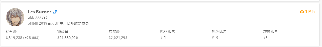 100516gncucl4nei5uhnz4