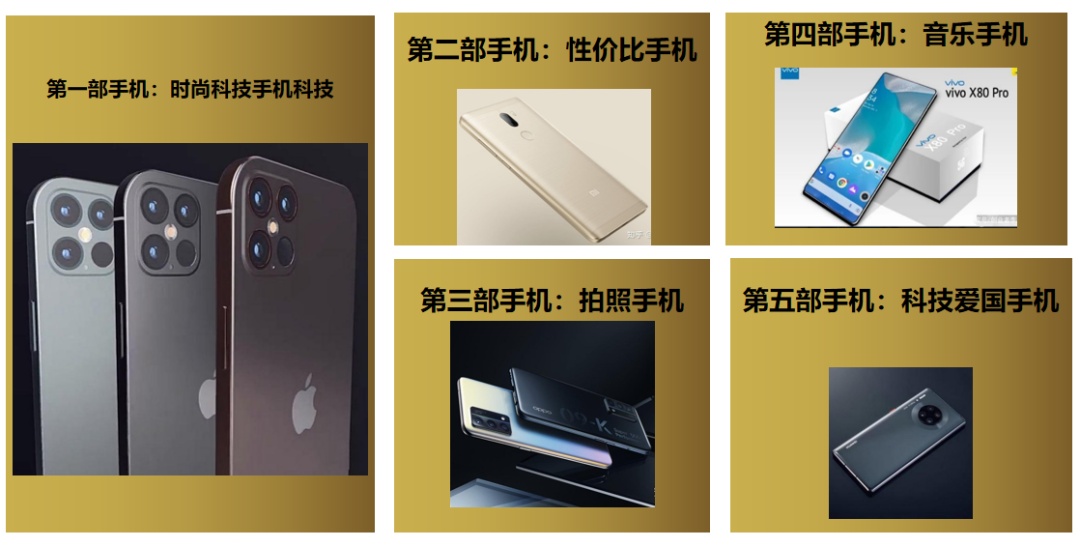 从头界说品牌齐案筹谋-挨制超等品牌的100个精华重心第14-20 ...-7.jpg