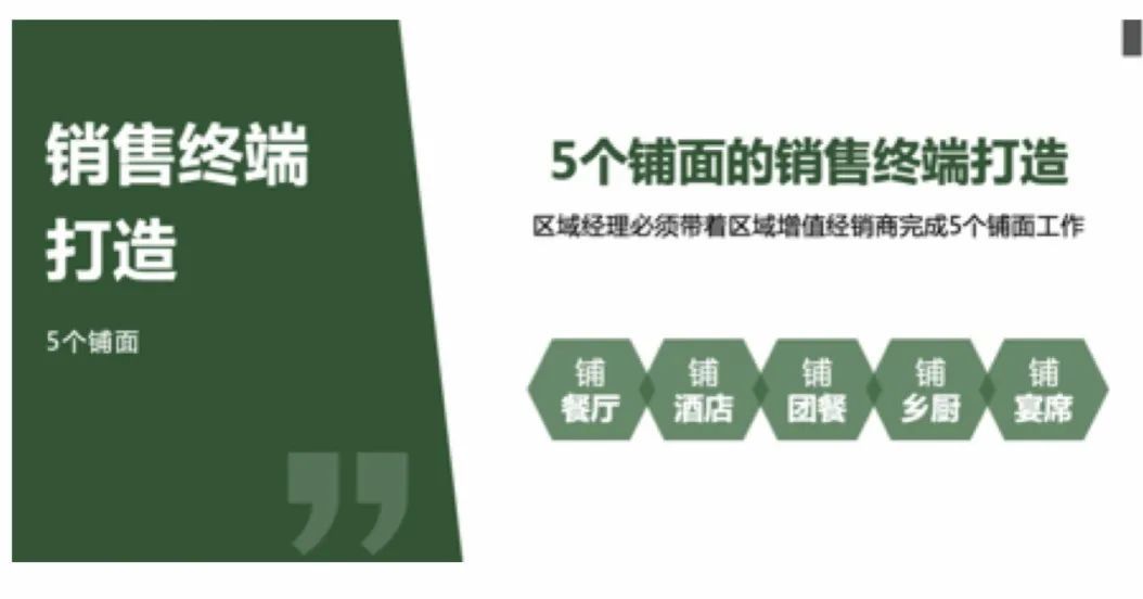 从头界说品牌齐案筹谋-挨制超等品牌的100个精华重心第14-20 ...-11.jpg