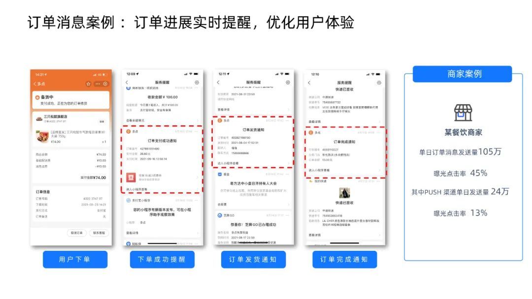 付出宝公域经营利剑皮书籍（附下载）-29.jpg