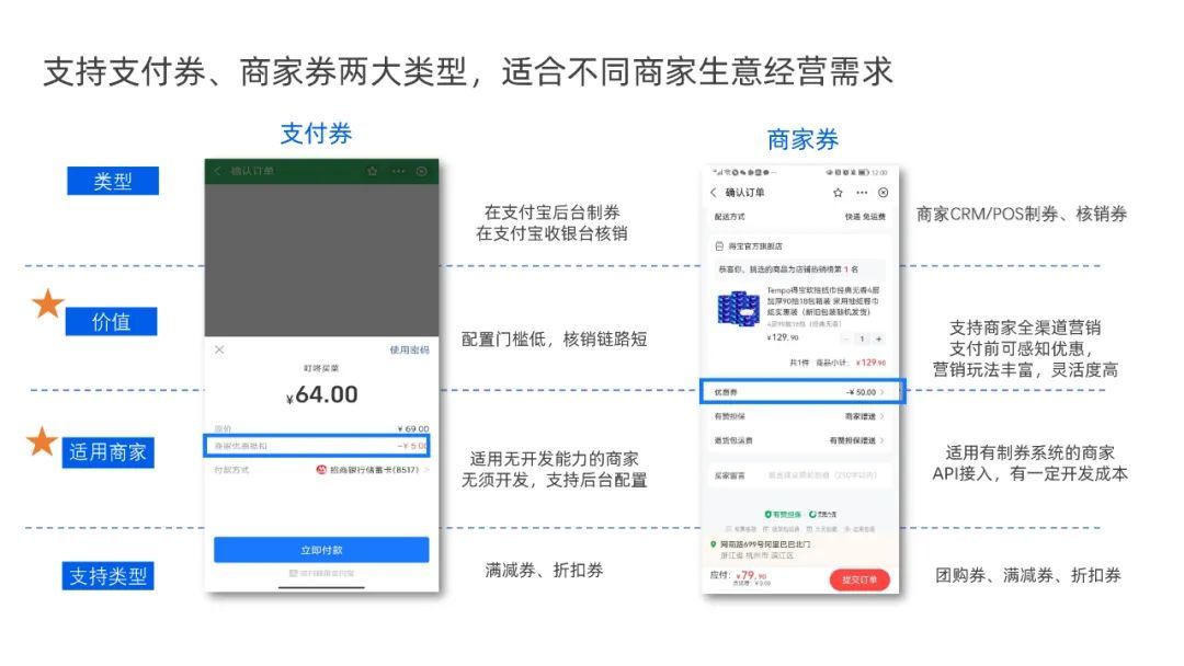 付出宝公域经营利剑皮书籍（附下载）-49.jpg