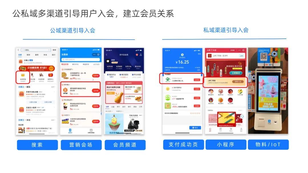 付出宝公域经营利剑皮书籍（附下载）-60.jpg