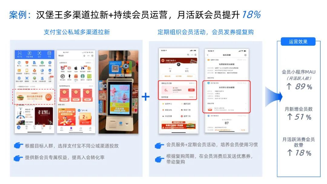 付出宝公域经营利剑皮书籍（附下载）-63.jpg