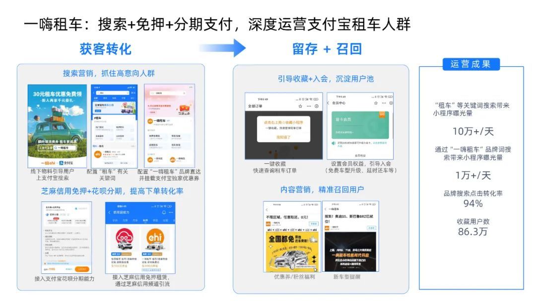 付出宝公域经营利剑皮书籍（附下载）-66.jpg