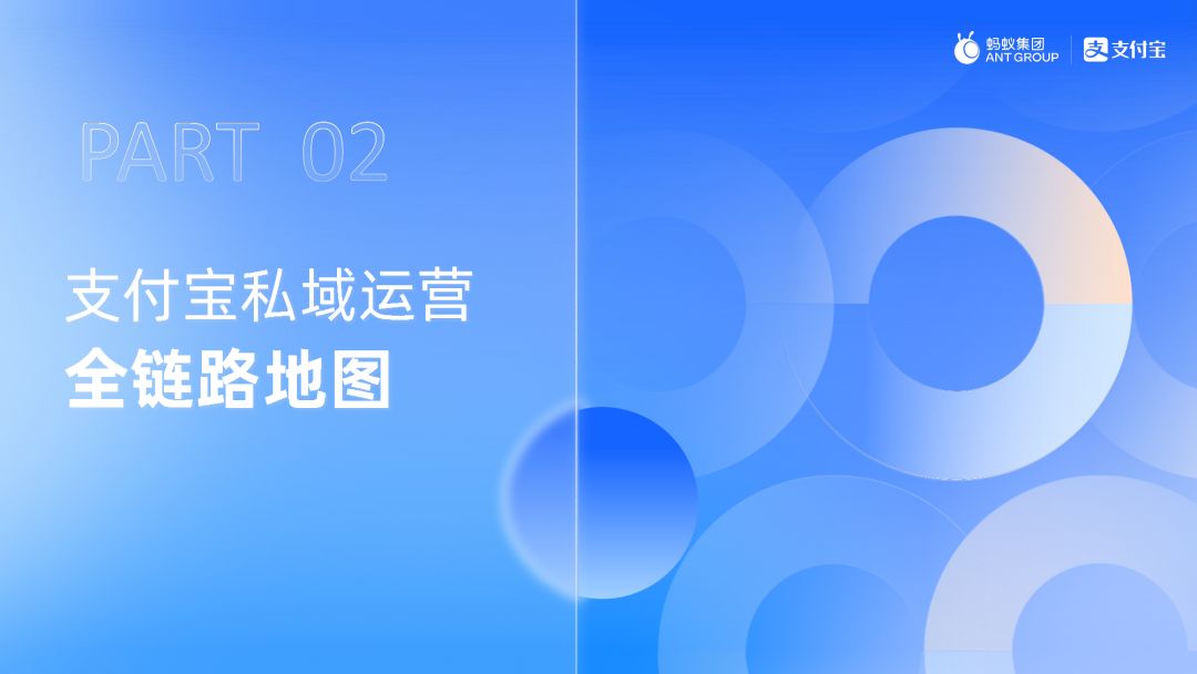 付出宝公域经营利剑皮书籍（2022版）-9.jpg