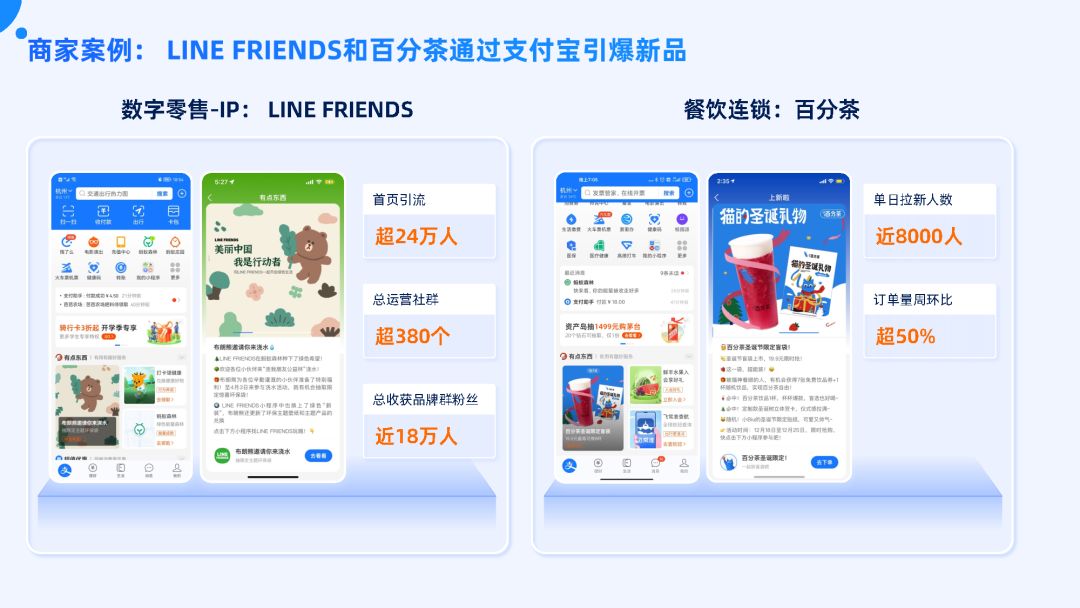 付出宝公域经营利剑皮书籍（2022版）-14.jpg