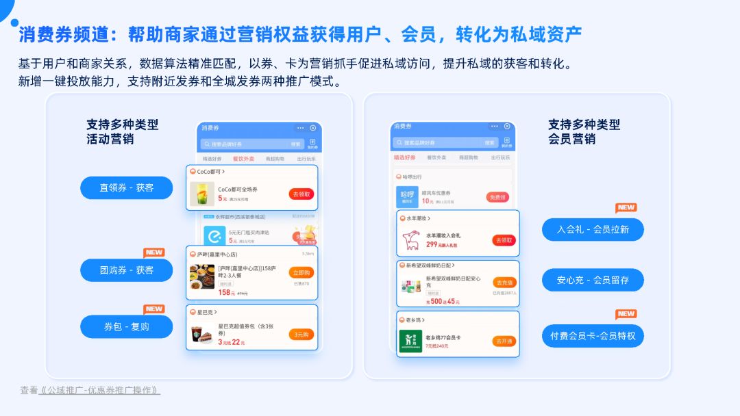 付出宝公域经营利剑皮书籍（2022版）-18.jpg