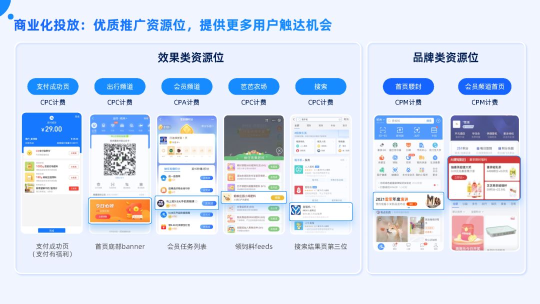 付出宝公域经营利剑皮书籍（2022版）-25.jpg