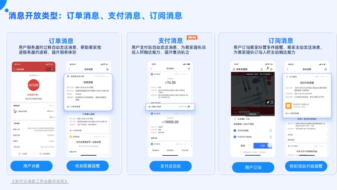 付出宝公域经营利剑皮书籍（2022版）-39.jpg
