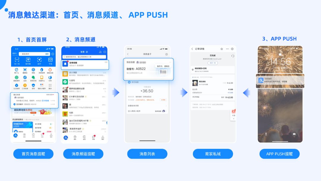 付出宝公域经营利剑皮书籍（2022版）-41.jpg