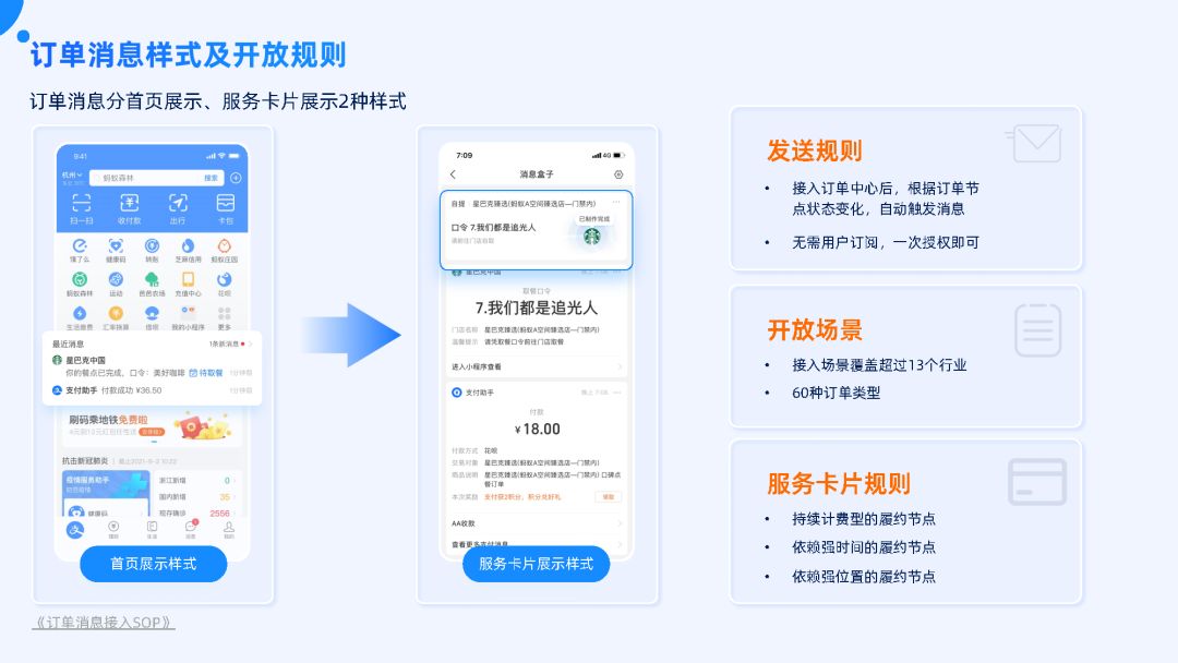 付出宝公域经营利剑皮书籍（2022版）-42.jpg