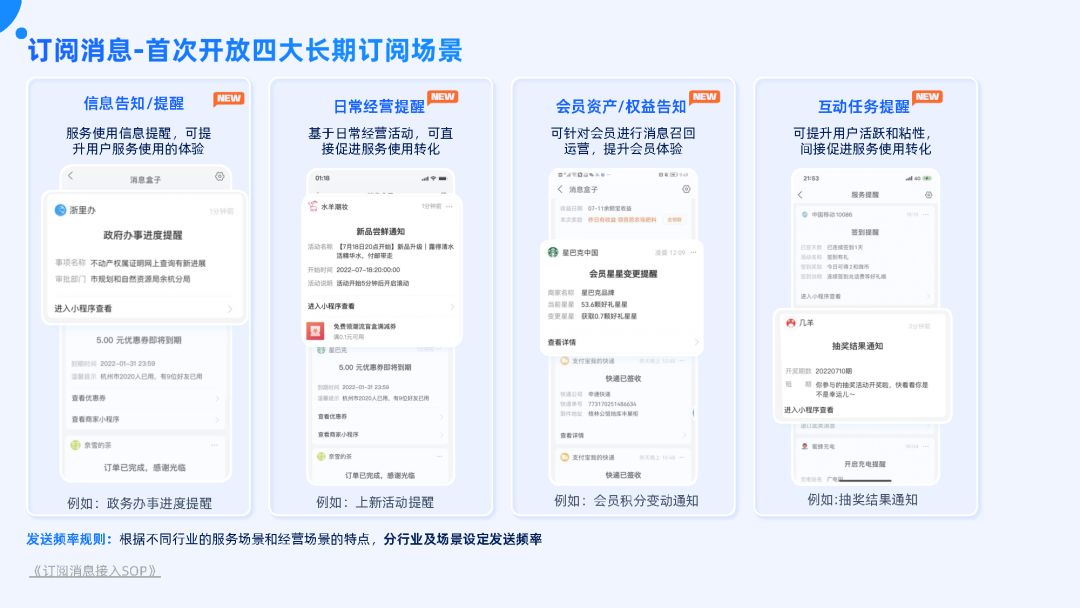 付出宝公域经营利剑皮书籍（2022版）-45.jpg