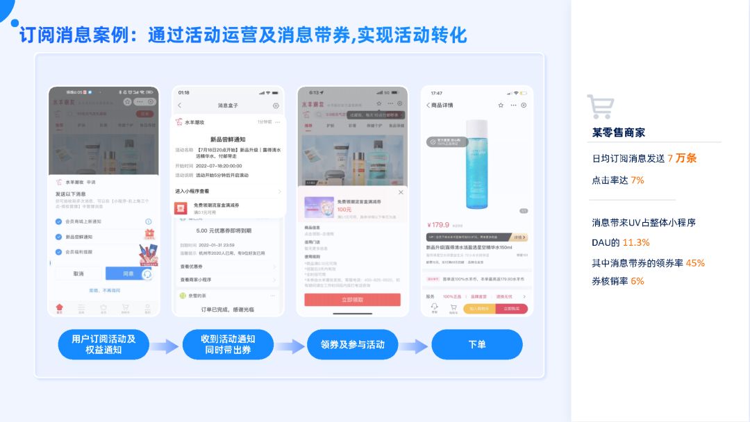 付出宝公域经营利剑皮书籍（2022版）-46.jpg