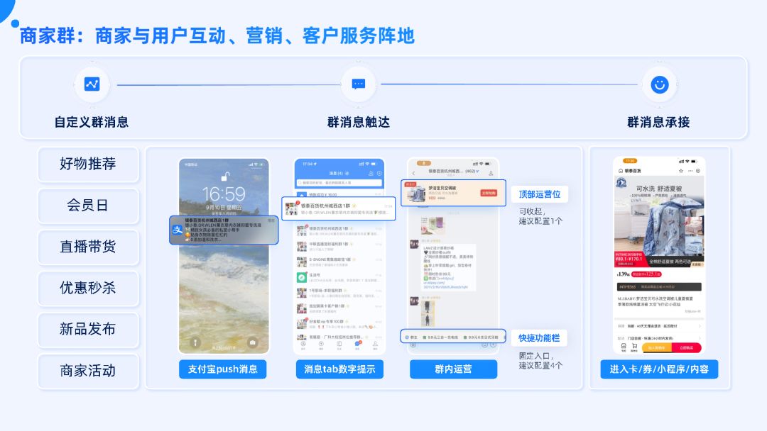 付出宝公域经营利剑皮书籍（2022版）-49.jpg