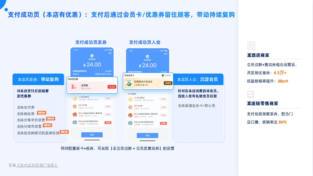 付出宝公域经营利剑皮书籍（2022版）-50.jpg