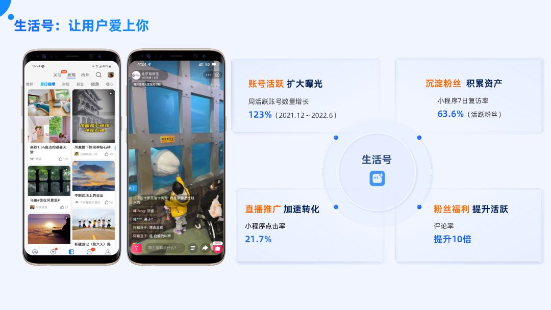 付出宝公域经营利剑皮书籍（2022版）-52.jpg