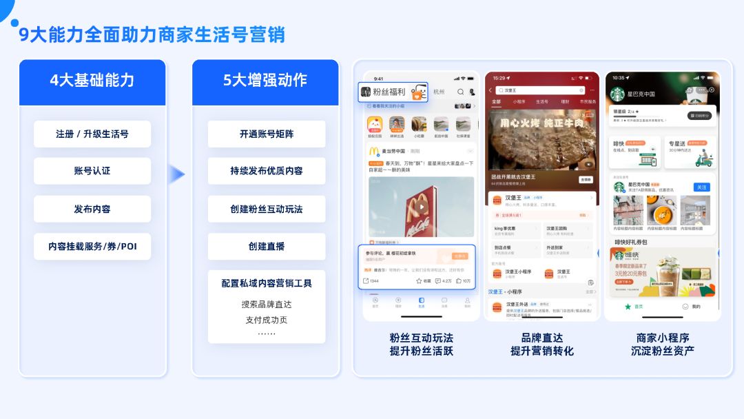 付出宝公域经营利剑皮书籍（2022版）-53.jpg