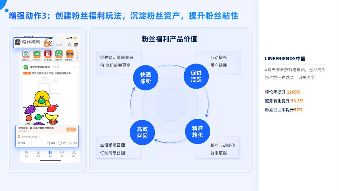 付出宝公域经营利剑皮书籍（2022版）-63.jpg