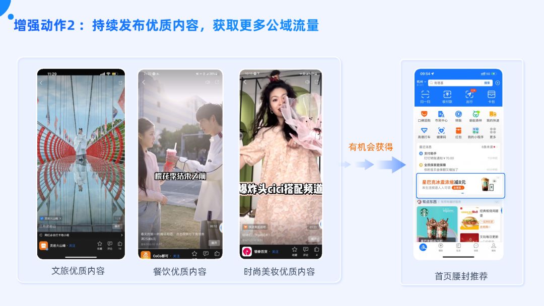 付出宝公域经营利剑皮书籍（2022版）-62.jpg