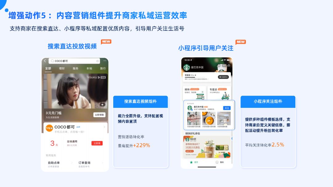 付出宝公域经营利剑皮书籍（2022版）-68.jpg