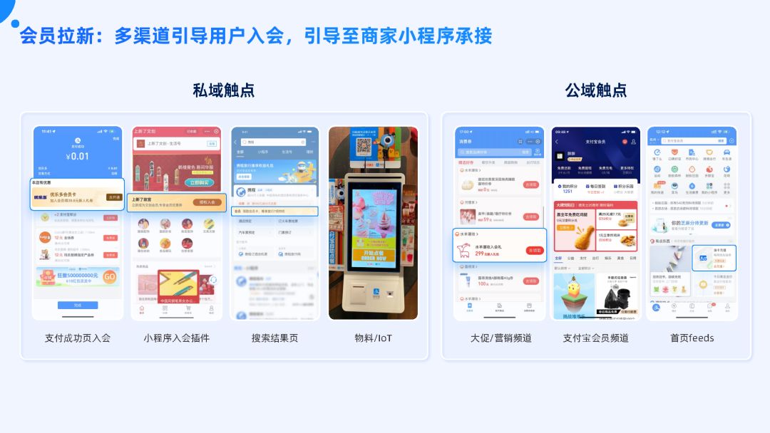 付出宝公域经营利剑皮书籍（2022版）-73.jpg