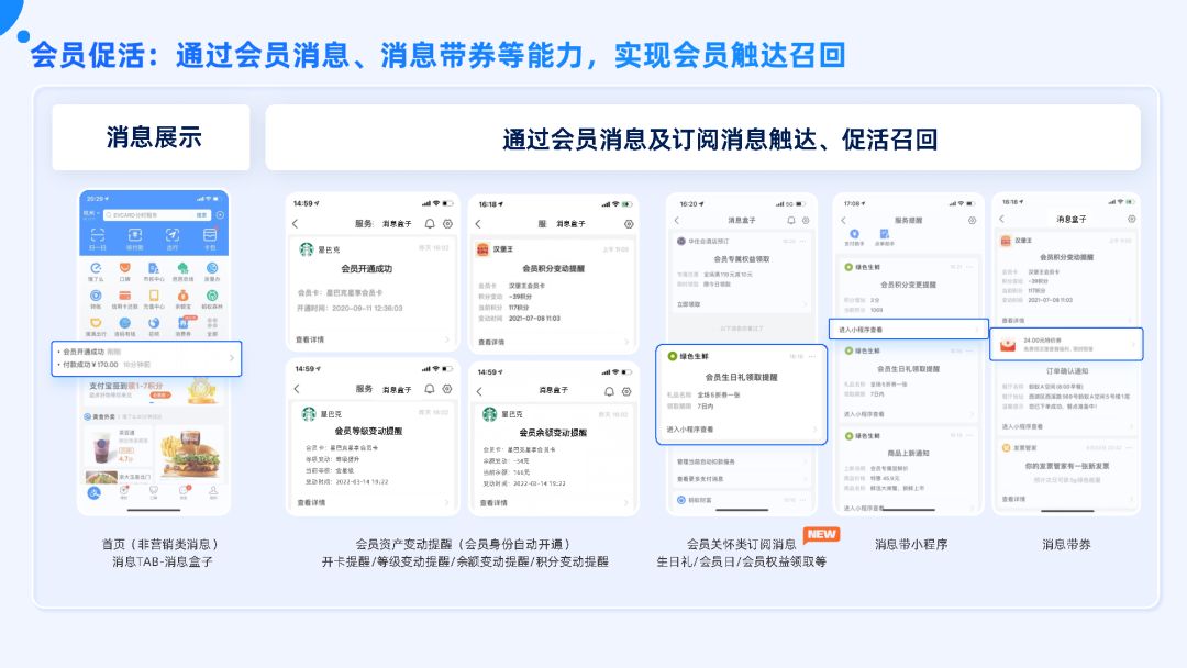 付出宝公域经营利剑皮书籍（2022版）-76.jpg