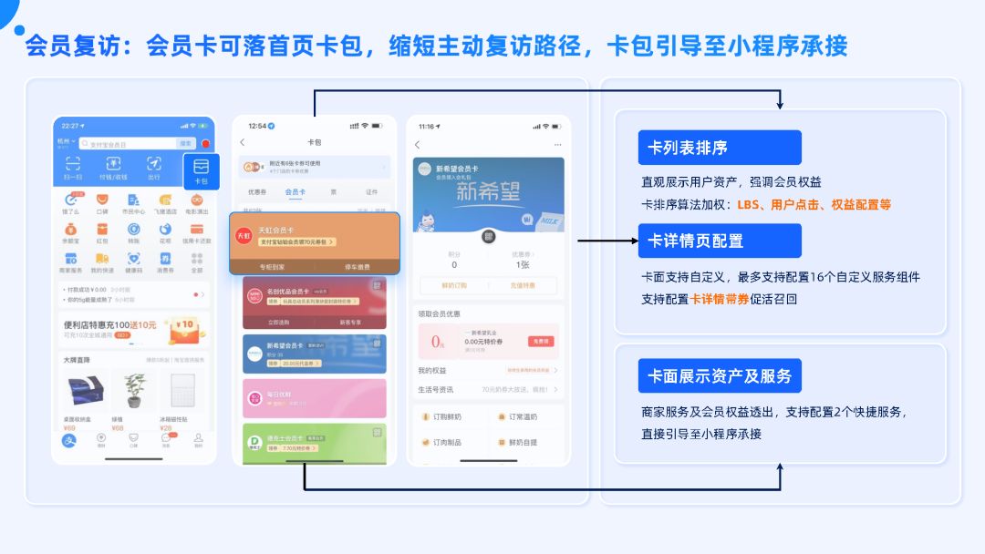 付出宝公域经营利剑皮书籍（2022版）-77.jpg