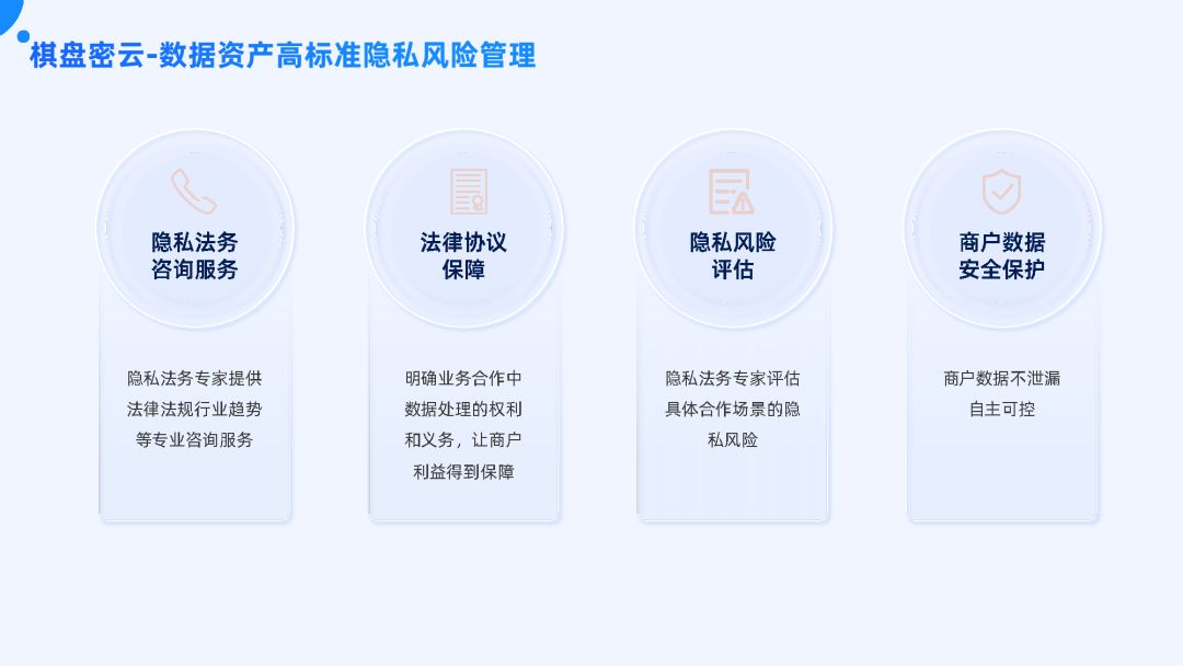 付出宝公域经营利剑皮书籍（2022版）-80.jpg