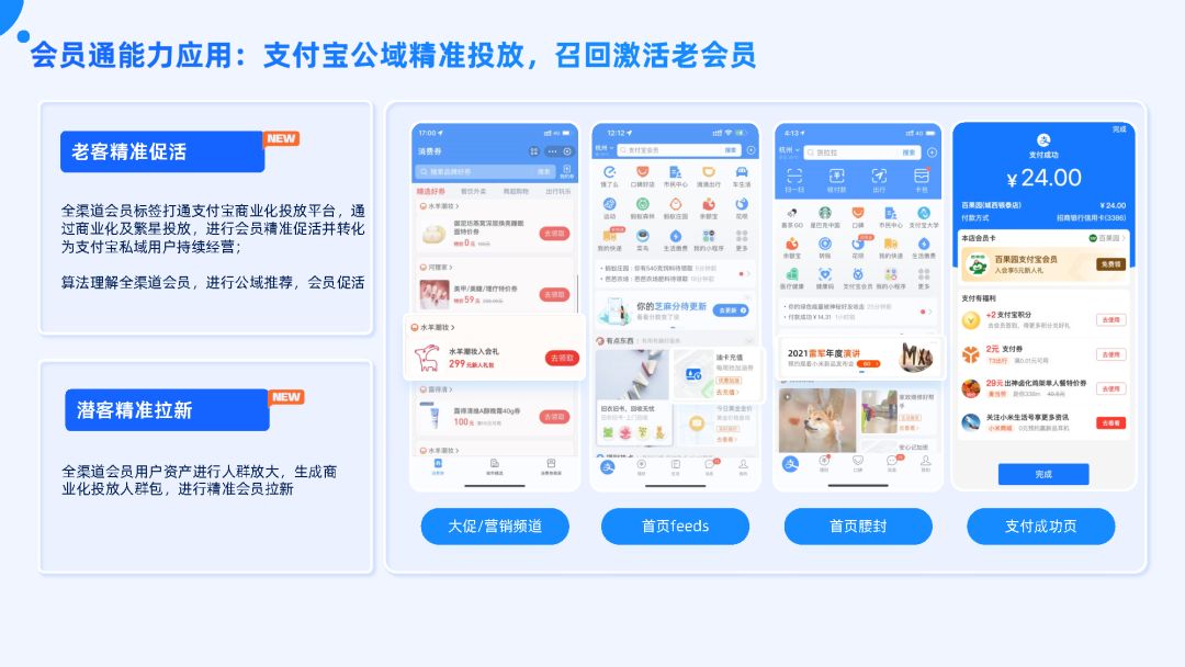 付出宝公域经营利剑皮书籍（2022版）-81.jpg