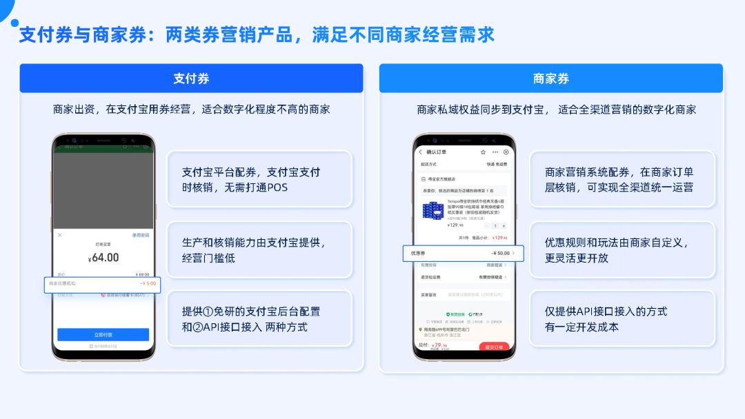 付出宝公域经营利剑皮书籍（2022版）-86.jpg