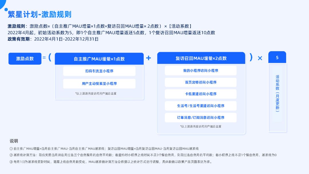 付出宝公域经营利剑皮书籍（2022版）-96.jpg