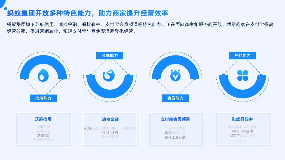 付出宝公域经营利剑皮书籍（2022版）-99.jpg