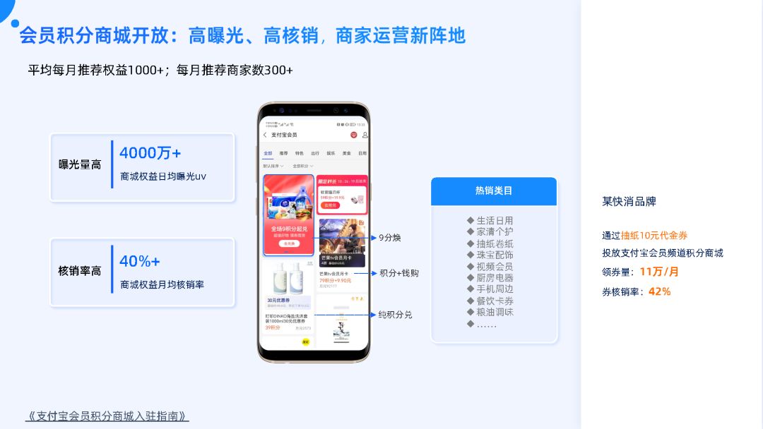 付出宝公域经营利剑皮书籍（2022版）-103.jpg