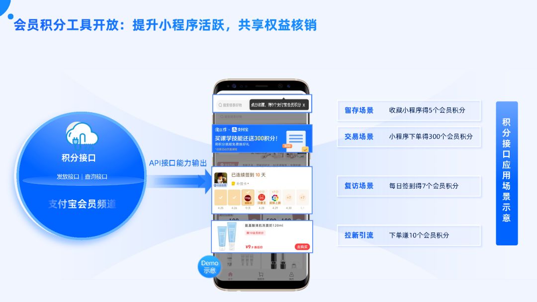 付出宝公域经营利剑皮书籍（2022版）-104.jpg
