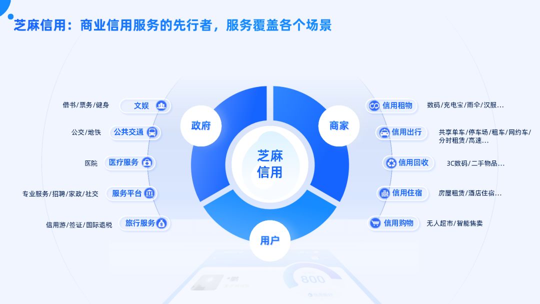 付出宝公域经营利剑皮书籍（2022版）-105.jpg