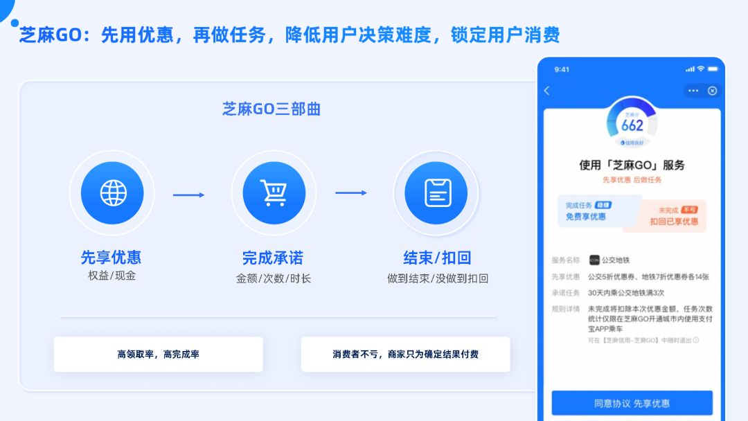 付出宝公域经营利剑皮书籍（2022版）-107.jpg