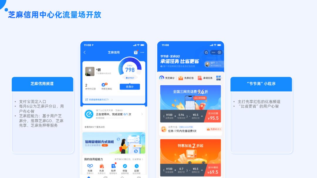 付出宝公域经营利剑皮书籍（2022版）-110.jpg