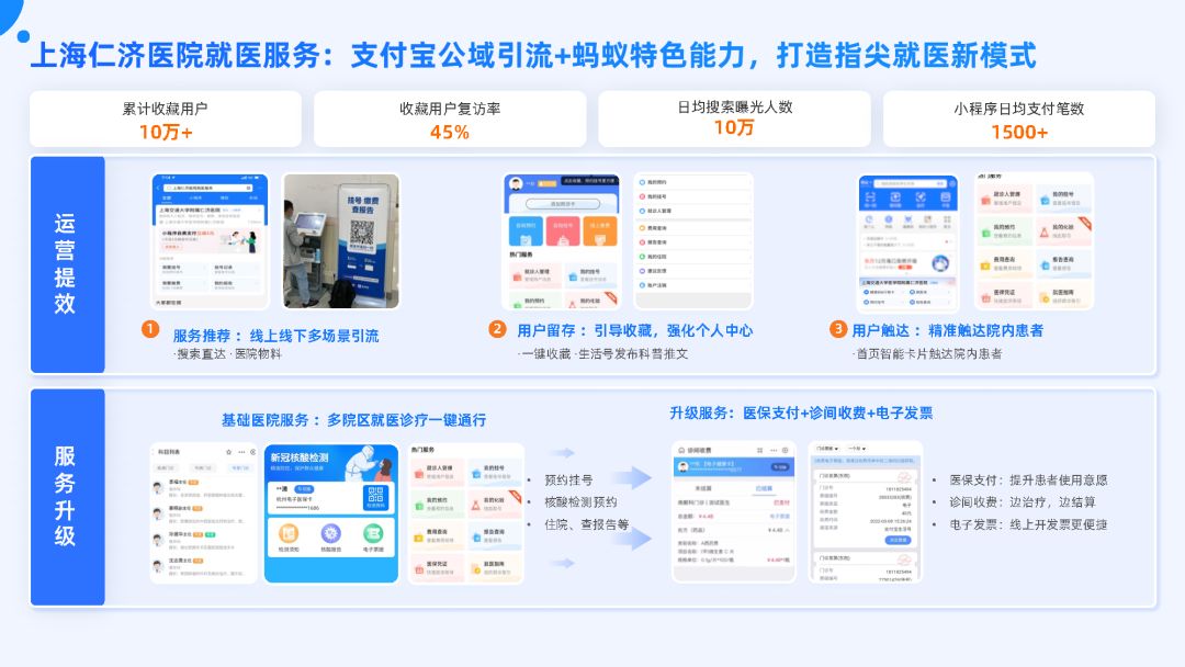 付出宝公域经营利剑皮书籍（2022版）-118.jpg