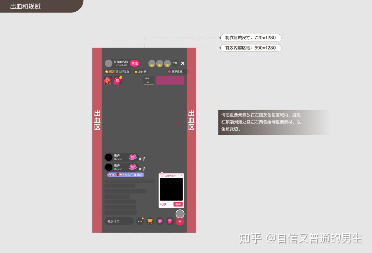 直播运营是干什么的?