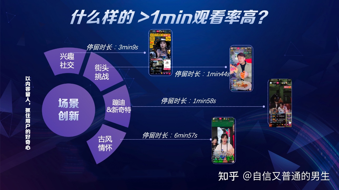 直播运营是干什么的?