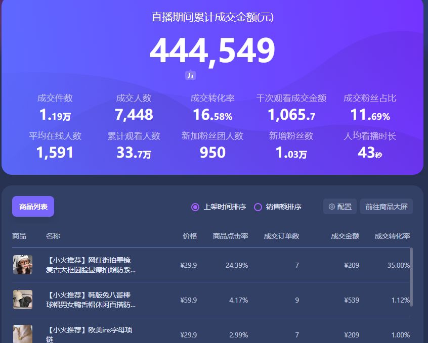 直播运营是干什么的?