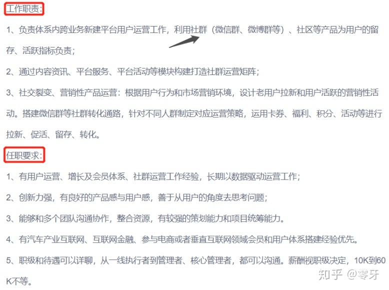 运营到底是做什么的？