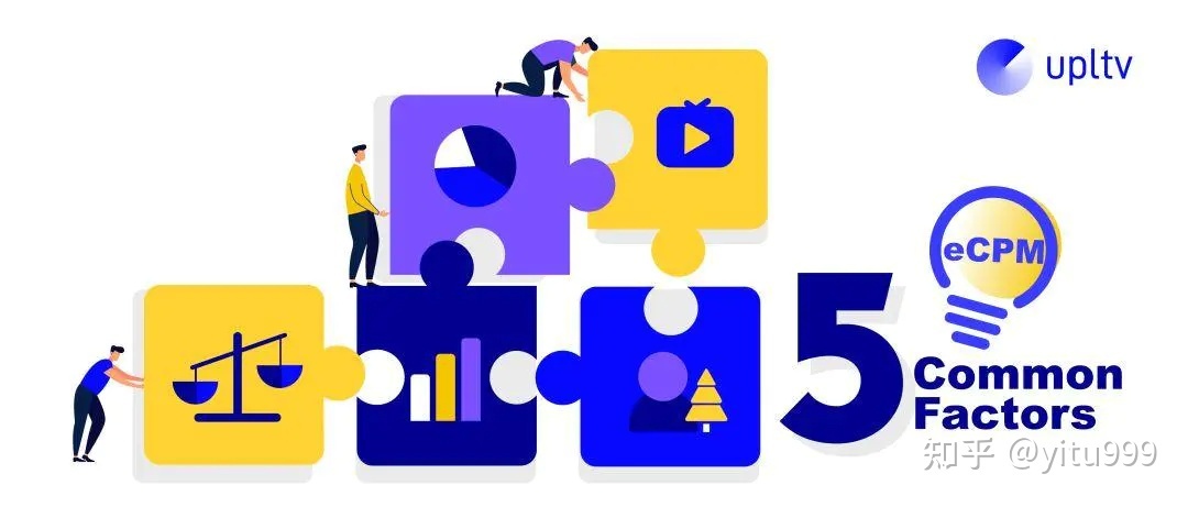 怎样提高公众号的ecpm，为什么微信公众号文章的广告 ...