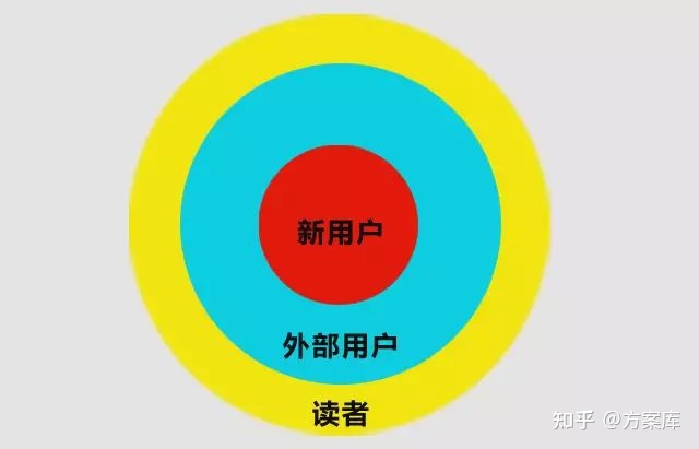 公家号经营齐攻略，倡议珍藏-12.jpg