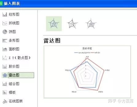公家号经营齐攻略，倡议珍藏-28.jpg