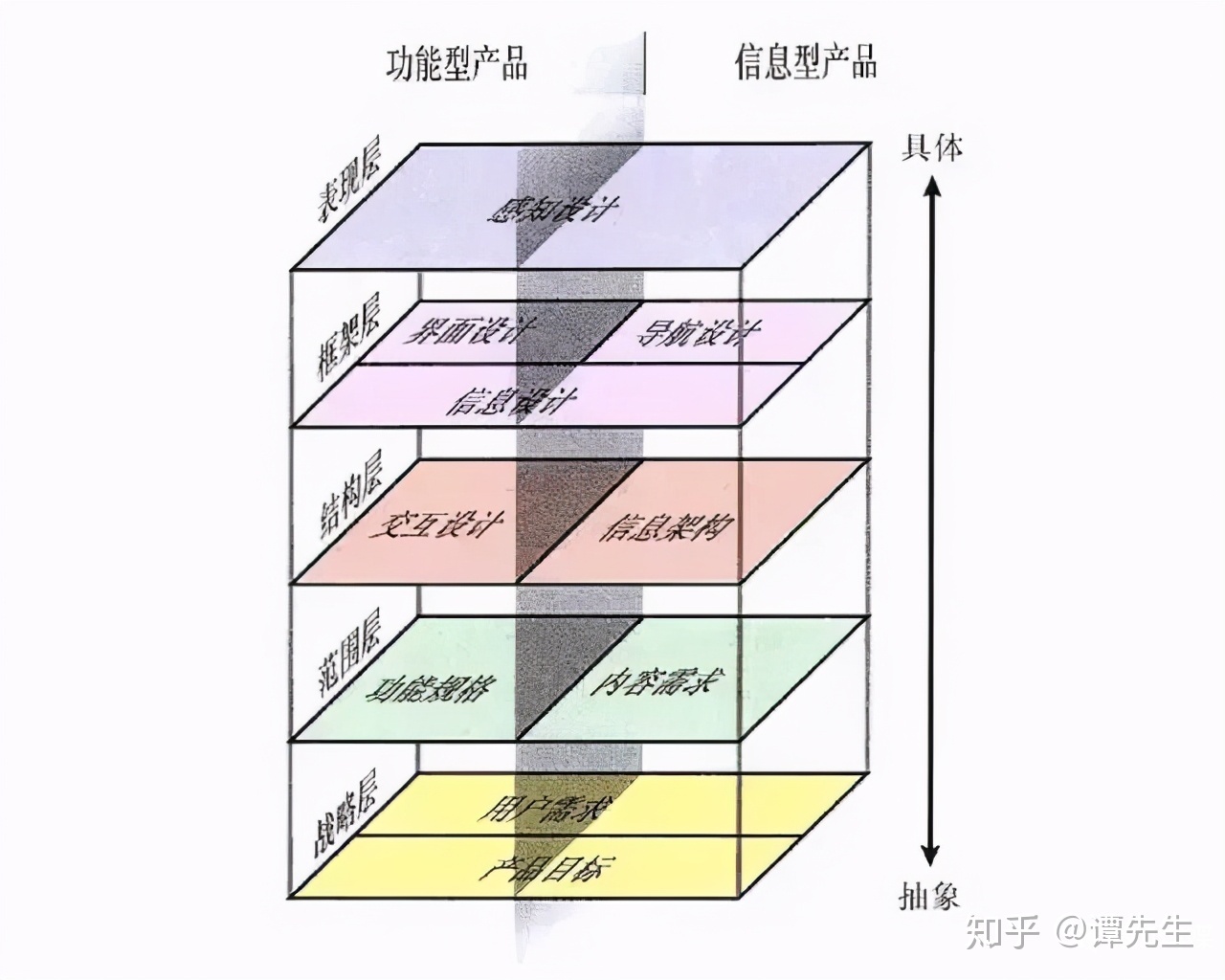 104210pdrzc43ds6eip4rp